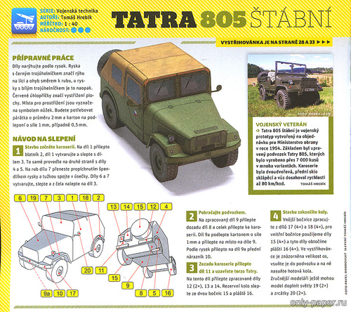 Сборная бумажная модель / scale paper model, papercraft Tatra 805 stabni (ABC 20-2018) 